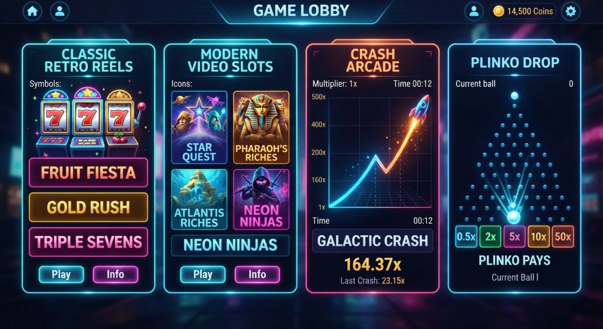 Popular BetX free spins game categories illustration